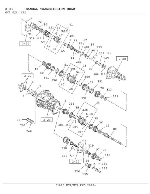 Partial Engine